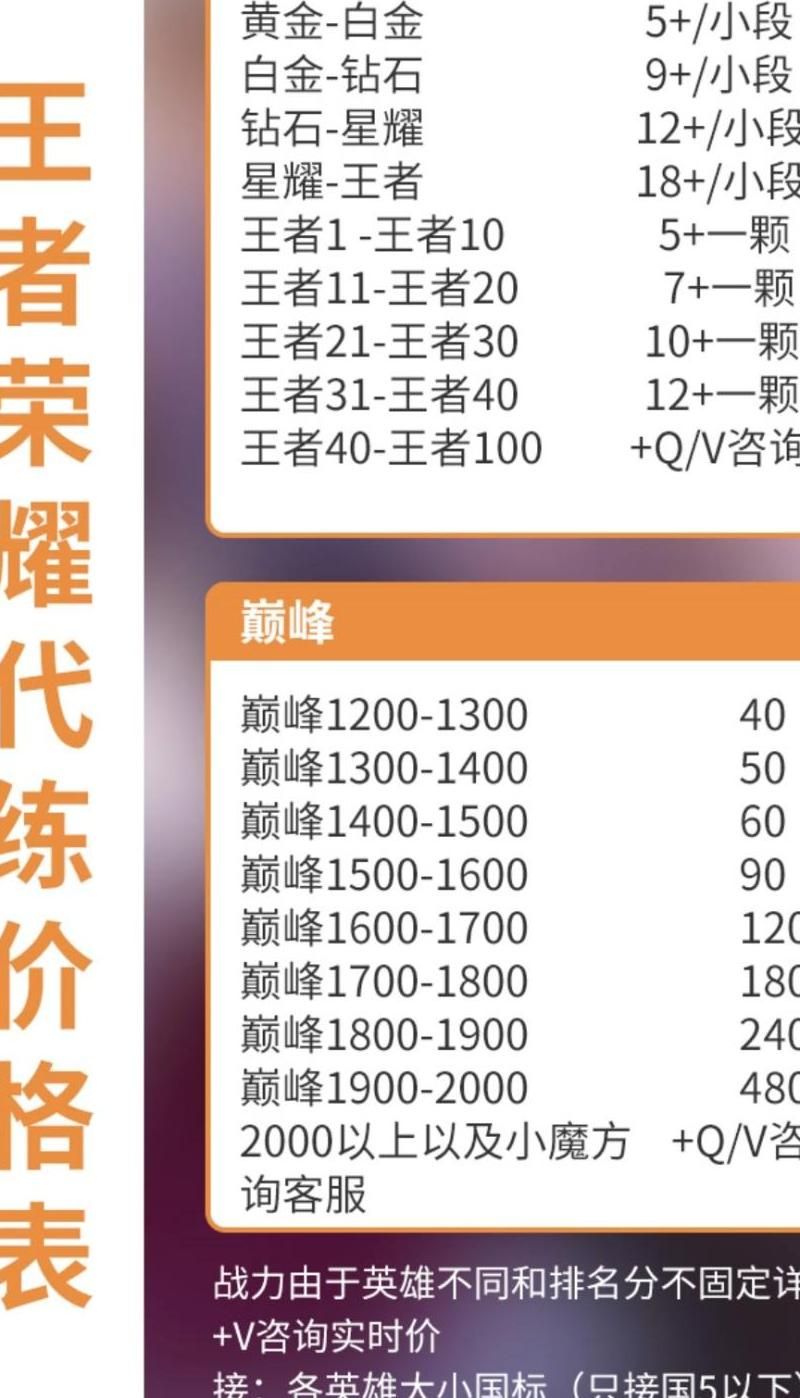 卖王者号怎么估算价格